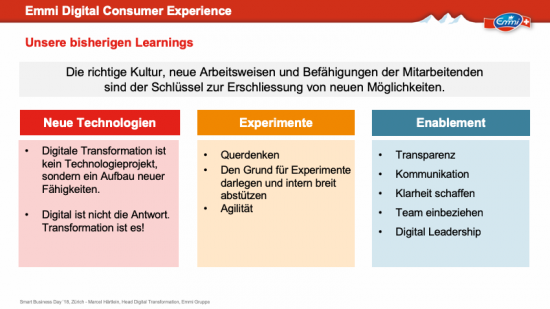 Bisherigen-Learnings