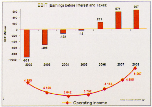 2712-ebit-swiss.jpg