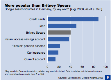 i-1b92e691d8aacb107f296b35bff2280d-more_credit_cards_than_britney_spears.png