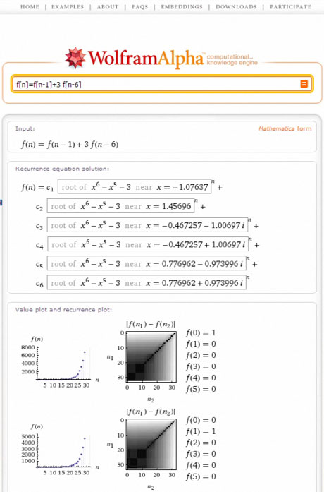 i-3ae440790aa546a5e13e81615fcfc54c-Wolfram-Alpha-1.jpg