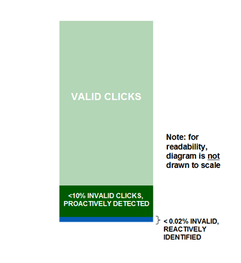 i-9856df34d708b512c217101c3cb187a0-cf-diagram2.gif