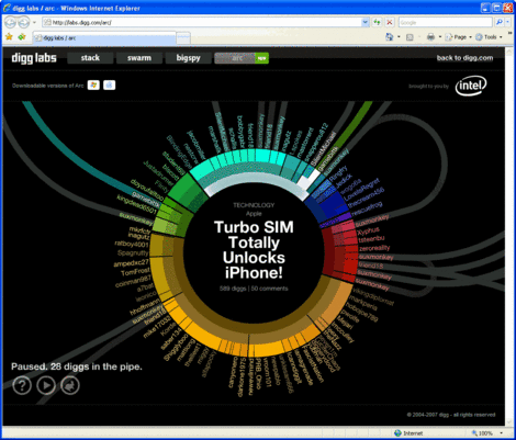 i-c572cf7153e8fb89908bc4e95f7c9d9a-digg-arc-thumb.gif